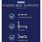 Christopher Knight Home Restonic Gel Memory Foam 14 Mattress with Euro Top Plush