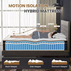 10 King Plush Hybrid Mattresses with Independently Encased Coils and Gel Memory Foam Fiberglass-Free