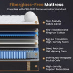 10 King Plush Hybrid Mattresses with Independently Encased Coils and Gel Memory Foam Fiberglass-Free