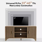 Mid Century TV Stand for 65 Inch TV with Soft Close Doors, Walnut Finish
