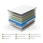 Okak Modern 10/12Inch Innerspring Hybrid Mattress with Pressure Relief for Comfy Sleep,Medium Feel Bed Mattresses in a Box