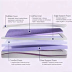 The Purple Mattress 9.25 Medium Gel Foam Mattress with 2 GelFlex Grid, White