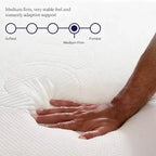 The Purple Mattress 9.25 Medium Gel Foam Mattress with 2 GelFlex Grid, White