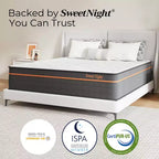 Sweetnight 14-in Medium Queen Hybrid Memory Foam/Coil Blend Mattress in a Box