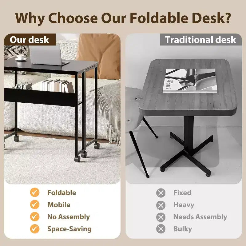 Folding Desk Small Rolling Desk with Storage Shelf,31.5 Inch Foldable Computer Table with Wheels,Portable Office Desk for Small Space Sofa Table