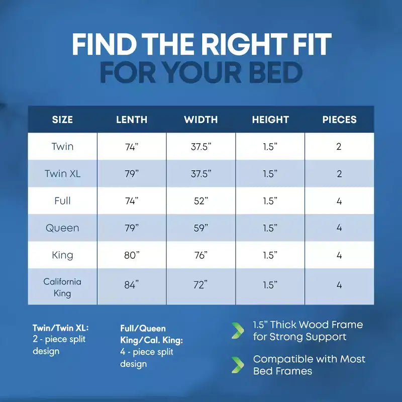 Continental Sleep 1.5-Inch Split Fully Assembled Bunkie Board for Mattress/Bed Support