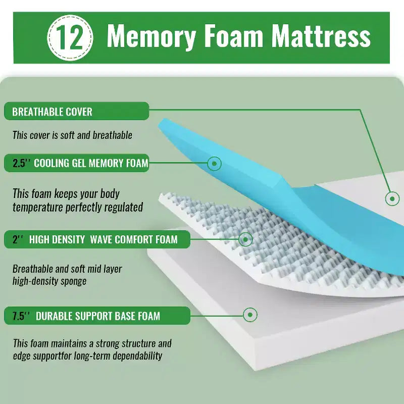 FDW 12 inch Gel Memory Foam Mattress CertiPUR-US Certified for Cooler Sleep Supportive & Pressure Relief,White