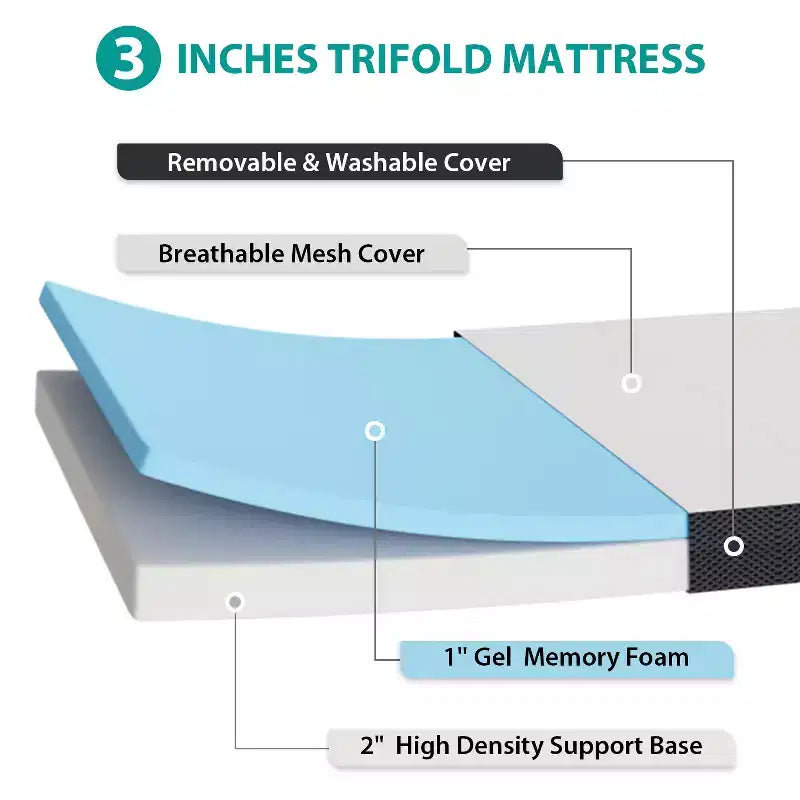 FDW 3 inch Folding Mattress Tri Fold Memory Foam Mattress Topper Foldable Mattress Topper with Washable Cover for Camping