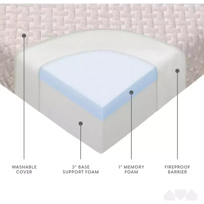 Milliard 4 Inch Premium Tri-fold Memory Foam Mattress