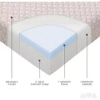 Milliard 4 Inch Premium Tri-fold Memory Foam Mattress