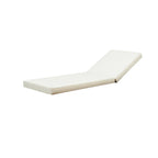 Christopher Knight Home- Michael Outdoor Acacia Chaise Lounge Set of 2